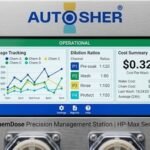 AUTOSHER ChemDose Digital Precision Management Station